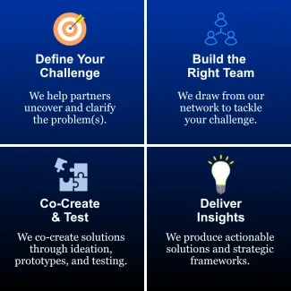 Solutions Hub